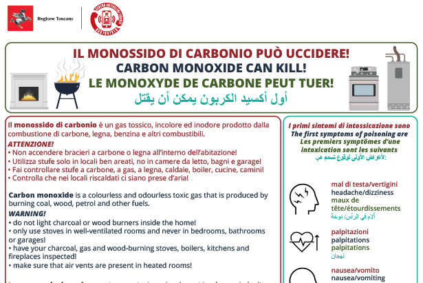 monossido di carbonio